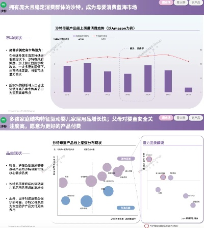 龙岗母婴品牌市场分析与案例解读