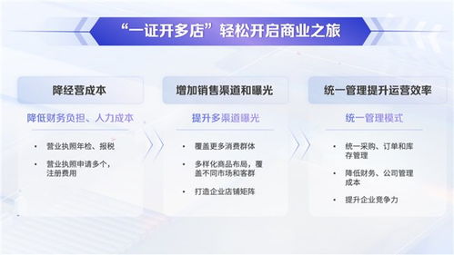 抖音月付提现服务费免费攻略，轻松省下手续费，让你提现无忧！