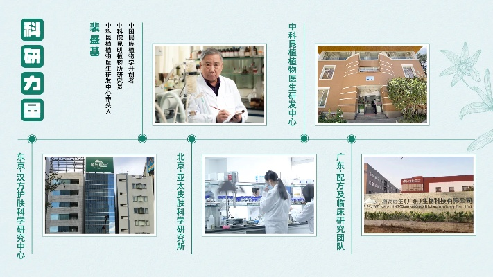 医药品牌故事—从一粒种子到健康守护者