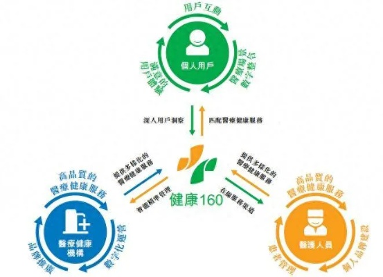 医药品牌故事—从一粒种子到健康守护者