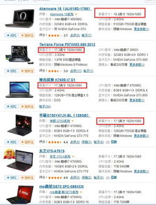 电脑屏品牌排行大揭秘