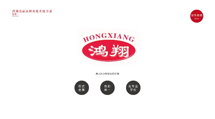 鸿腾下属餐饮品牌概览