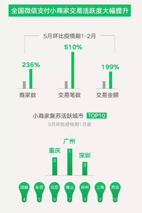 揭秘抖音月付提现，服务费是多少？一文带你算明白！