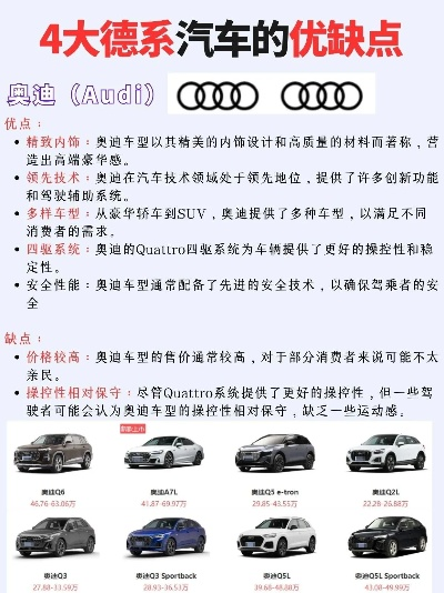 汽车品牌优缺点大比拼