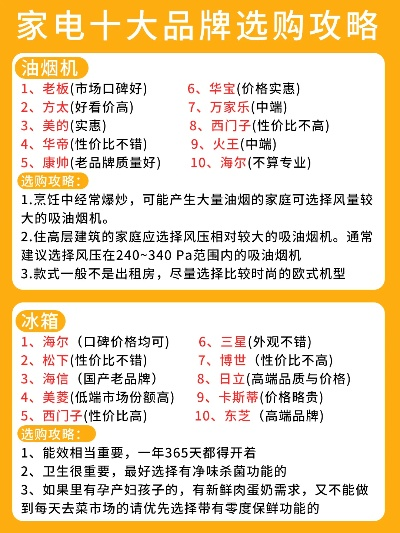 小家电品牌策划收费指南