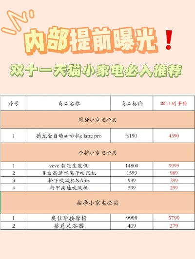 小家电品牌策划收费指南