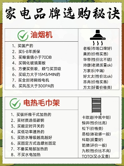 小家电品牌策划收费指南