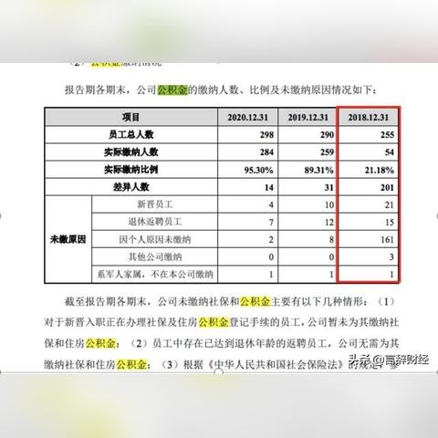 医药品牌推广的五大策略