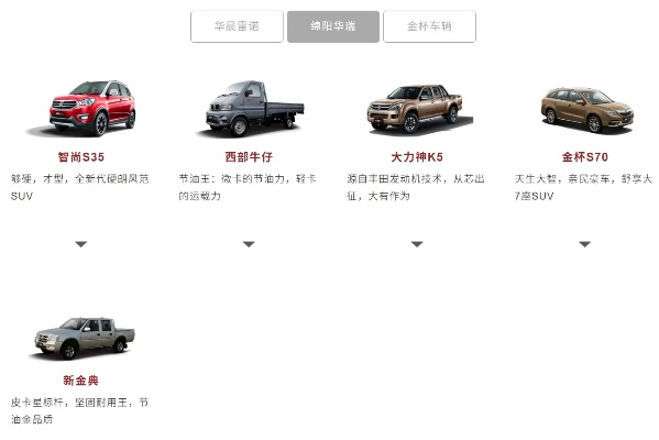汽车品牌兴衰录，从辉煌到失败的历程