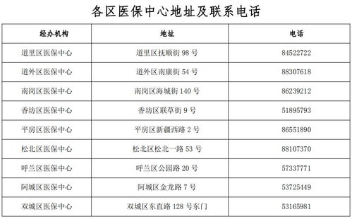 医保卡中的余额可以取现吗？解读医保政策，了解你的权益