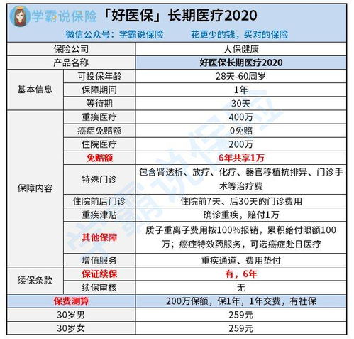 深圳市医保不用了如何取现？一文全解析