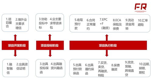 天津市医保卡办理取现银行详解，流程、要点与案例