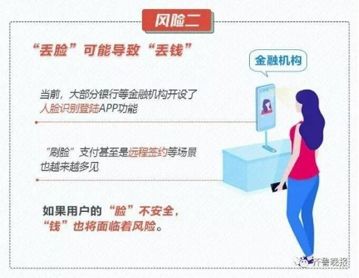 白条套出来秒到真的有那么危险吗？解读风险与应对之策