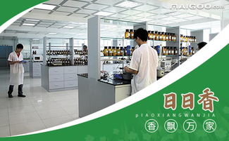 广东医药品牌策划公司，打造医药品牌，引领市场新风尚