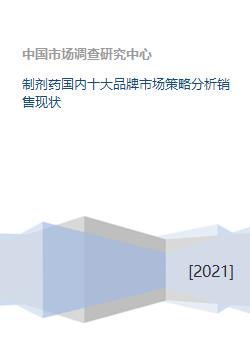 重庆医药品牌现状分析