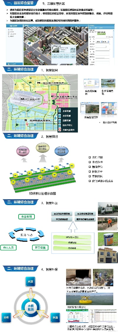 科学城智慧管廊规划图集详解，打造未来城市新脉络