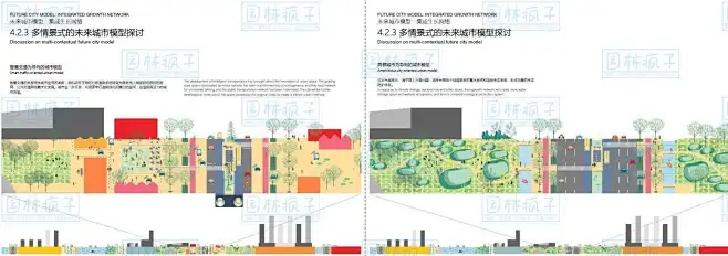 科学城智慧管廊规划图集详解，打造未来城市新脉络