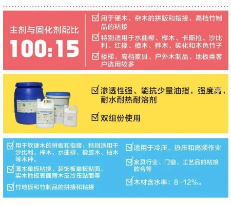 选购粘木板胶水的指南，品牌选择与厂家联系方式