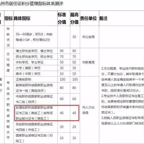 来杭州做什么工作赚钱最快？深度解析杭州热门高薪职业与成功案例