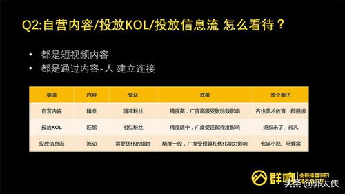 抖音月付利息能提现吗？一篇说透所有真相的避坑指南