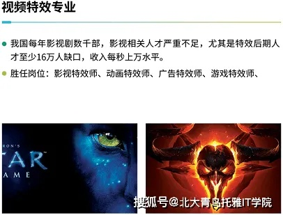 现在要做什么特效赚钱，探索特效行业的热门趋势与机遇