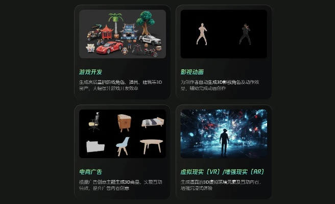 现在要做什么特效赚钱，探索特效行业的热门趋势与机遇