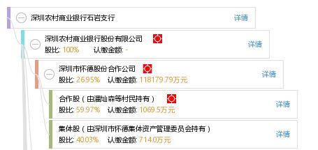 深圳石岩地区花呗提现服务全解析