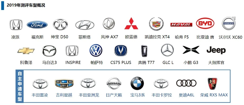 汽车品牌的魅力与挑战