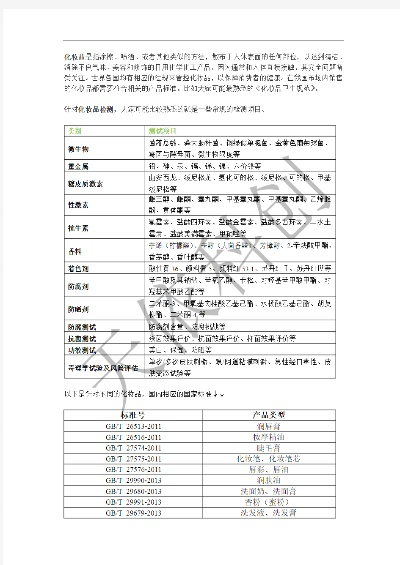 化妆品品牌鉴别指南