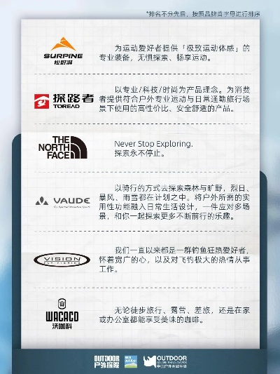 图途户外品牌大盘点