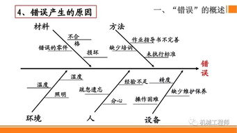羊小咩便荔卡套出来收点位靠谱吗？深度解析与案例分析