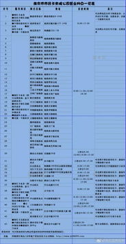 揭秘个人羊小咩便荔卡提现费用，明细一览及案例分析