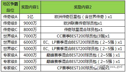 揭秘个人羊小咩便荔卡提现费用，明细一览及案例分析