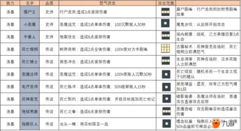 揭秘个人羊小咩便荔卡提现费用，明细一览及案例分析