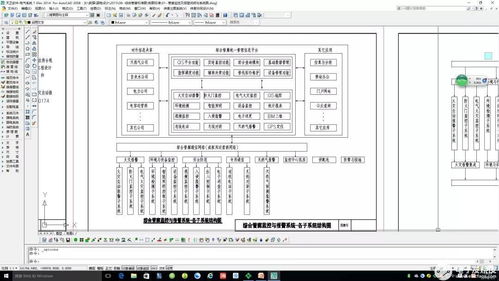 四川智慧管廊优点分析论文
