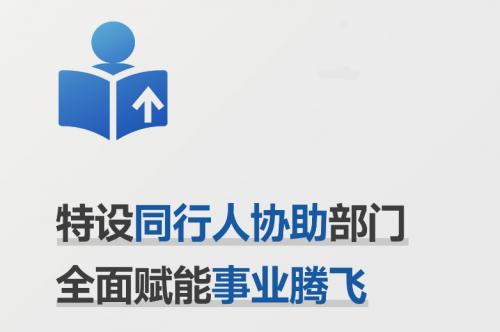 贵门燕代理加盟之路，如何轻松开启事业第二春？