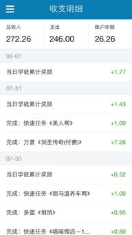 做什么现在能快速赚钱呢？让我带你一探究竟！