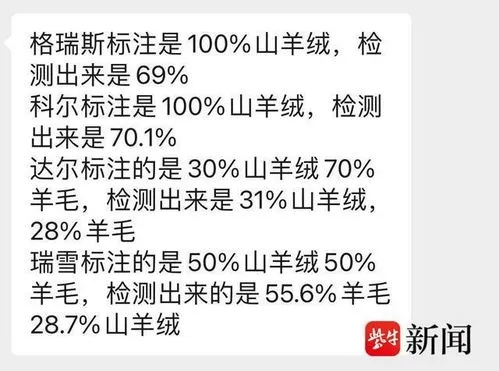 羊小咩便荔卡套出来收百分之十，揭秘羊毛党背后的秘密！