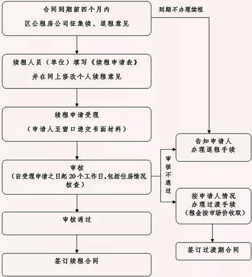 警察查酒店入住记录查询，流程、规定与案例分析