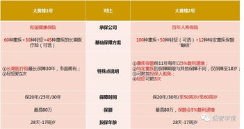 白条风控能提现吗？一篇彻底说清的避坑指南