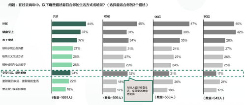 印度家电市场概览，品牌与消费者偏好