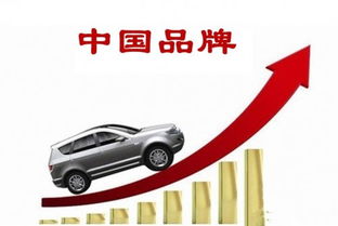 我国自主汽车品牌的崛起之路