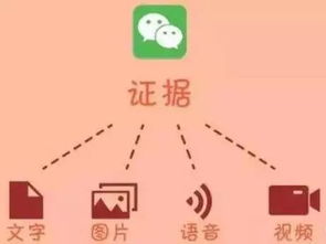 如何悄无声息地查看老婆QQ聊天记录，揭秘不为人知的技巧！