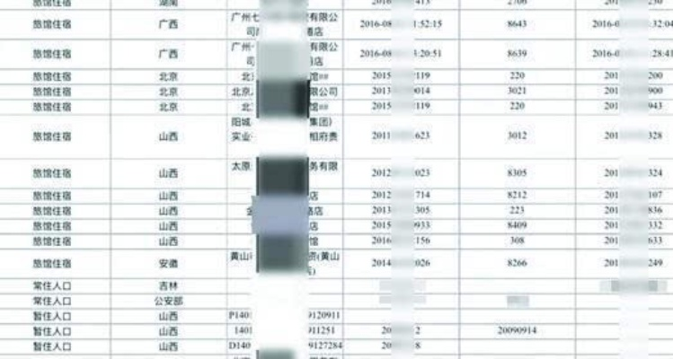 怎么查开房记录查询？一篇文章带你了解全过程