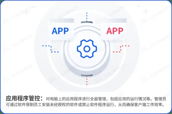 揭秘监控他人电脑安装手机短信聊天记录删除的真相与风险