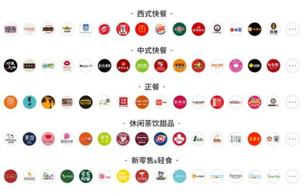 餐饮品牌孵化公司排名