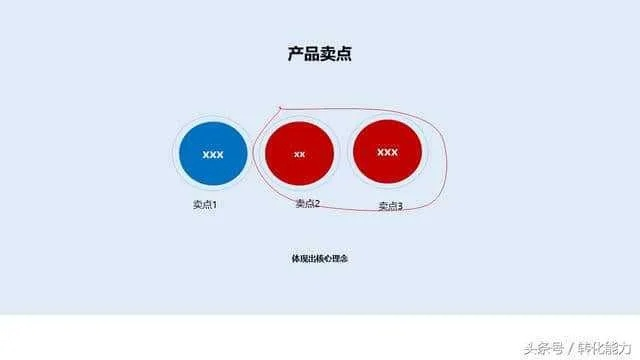 电脑关闭品牌策略，实用指南与案例分析