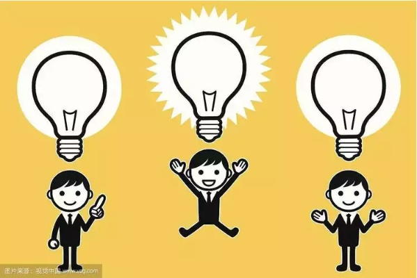 外向型创业者有哪些？一起来探讨他们的特质与故事