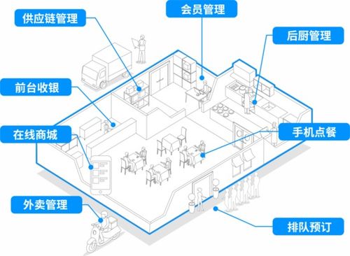 忠县智慧管廊销售点的位置与特色解析