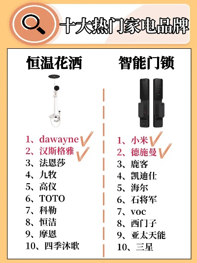 家电模具品牌排行榜
